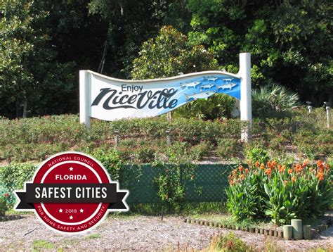 city of niceville water|Iba pa.